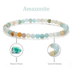 Natural Faceted Crystal Bracelet for Women,4mm Gemstone Round Beads Bracelets Adjustable Stretchy Healing Crystal Beads Bracelets Dainty Jewelry Gift - color: Amazonite