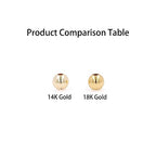 200pcs 14K Gold Round Beads,Durables Beads that Do Not Fade Easily,Seamless Spacer Beads,Brass Loose Beads,Gold Beads for Jewelry Making (4MM) - size: 4MM-200pcs