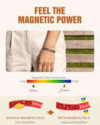 Jecanori Pure Copper Bracelet for Women,Copper Magnetic Bracelet With 3500 Gauss Magnets, Adjustable Jewelry Gift with Sizing Tool - color: Flower