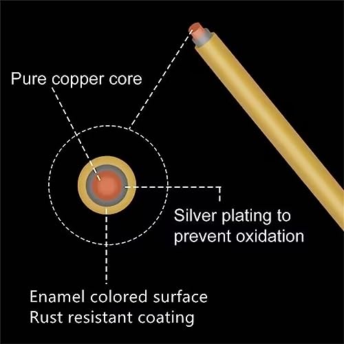 BENECREAT 20GA 10M/11Yard Copper Wire Permanently Colored Wire, Copper Color