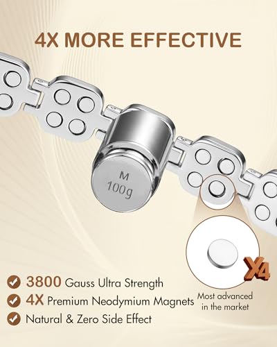 Feraco Pure Copper Bracelets for Women, 4X Ultra Strength Magnetic Bracelet with 3800 Gauss Neodymium Magnets & Dazzling Austrian Cut Crystals Stone, Adjustable Jewelry Gift - style: Radiant Square Shine - Silver