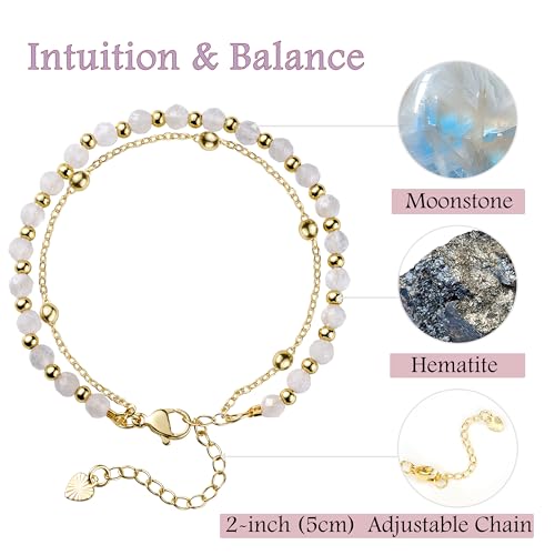 Farfume Crystal Bracelet Beaded Bracelets 4mm Natural Stone Beads Gemstone Handmade Jewelry Valentine's Day Gifts - color: Moonstone-Intuition & Balance