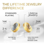 LIFETIME JEWELRY Crushed Herringbone Chain Necklaces for Women and Men 24k Gold Plated - color: Gold, size: 30 inches, style: 2mm