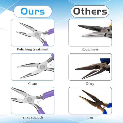 Purple Mini Needle Nose Pliers Set, 2Pcs Needle Nosepliers for Jewelry Making, Jewelry Chain Nose Plier, Small Craft Plier with Smooth Jaw and Comfort Grip Handle for Wire Bending Object Graspi - color: Purple