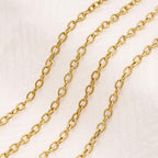 Jabogrii 16.4 Feet Gold Paperclip Jewelry Chains Bulk Stainless Steel Embossed Oval Link Chain for Jewelry Making - color: Embossed Paperclip Gold