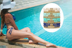 12pcs Friendship Bracelets Beaded Bracelets Heishi Bracelet Cute Bracelets Stack Vinyl Clay Disc Bead Surfer Stretch Summer Beach Bracelets For Women Preppy Bracelets - color: B-color 5