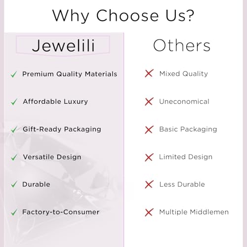 Jewelili Sterling Silver Round Magnetic Clasp Converter | Converts Necklaces or Bracelets with Spring Ring Clasp | 2 Pieces | Gift Box Included | Timeless Fashion Jewelry - color: Sterling Silver, size: 2 Clasp
