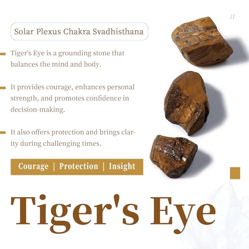 SUNYIK Tiger's Eye Stone Large Hole (5mm) Barrel Rondelle Loose Charms European Bead fits Bracelet,Jewelry Makings Pack of 20 - color: Brown-Tiger's Eye Stone, size: 16x5mm