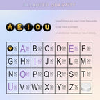 Looconi 1400pcs 4x7mm Black Letter Beads Round Acrylic with Gold Alphabet A-Z Heart Pattern Beads and Crystal Line for Jewelry Making (Black&Gold) - color: Black&Gold, size: 7x4mm