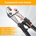 24 Inch Bolt Cutter, Heavy Duty Forged T8 Steel Blade Wire Cutters for Chains, Metal, Screws, Rivets & Fences, Ergonomic Rubber Grip Handle for Industrial Use & DIY Projects - size: 24 Inch