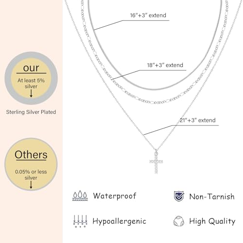 LANE WOODS Gold Plated Necklaces for Women - Multilayer Coin Medallion Pendant Necklace Adjustable Layering Choker Necklaces Chain Set Jewelry - style: Classic