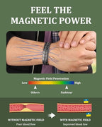 Copper Bracelet for Men, 2X Strength 99.99% Pure Copper Magnetic Bracelet with Magnets, Butterfly Clasp Design, Adjustable Length with Sizing Tool - color: Gunmetal