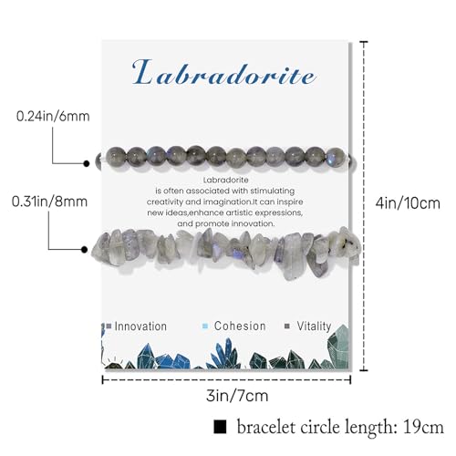 Healing Crystal Bracelets for Women 2 PCS 6mm Natural Stone Bracelet Stretch Crystal Beaded Bracelets Handmade Gemstone Bracelet Jewelry Gifts Christmas Gifts for Women Girls - style: labradorite
