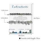 Healing Crystal Bracelets for Women 2 PCS 6mm Natural Stone Bracelet Stretch Crystal Beaded Bracelets Handmade Gemstone Bracelet Jewelry Gifts Christmas Gifts for Women Girls - style: labradorite