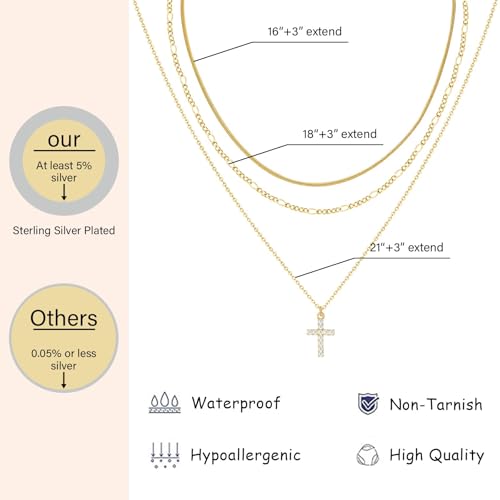 LANE WOODS Gold Plated Necklaces for Women - Multilayer Coin Medallion Pendant Necklace Adjustable Layering Choker Necklaces Chain Set Jewelry - style: Cross-Gold