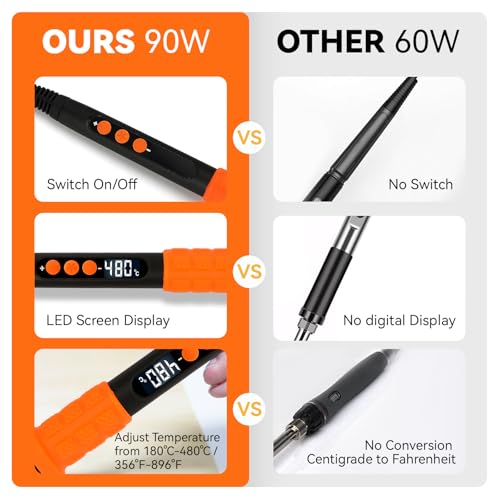 Soldering Iron Kit,90W LED Digital Solder Iron Soldering Gun kit,Adjustable Temperature(180°C-480°C),19-in-1 Welding Tool Including Desoldering Pump, Multimeter, 5 Solder Tips,Helping Hands - color: 19-in-1 Soldering Iron Kit