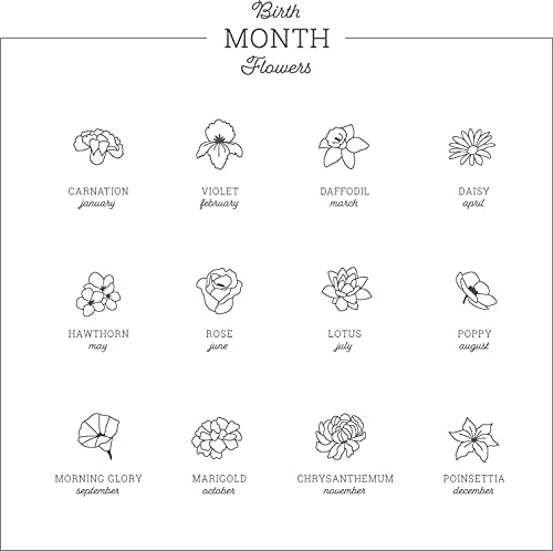 ImpressArt - Ring Making Kit for Metal Stamping Rings, Jewelry Making, Gifts and DIY Projects (Birth Flower Bundle, Standard Kit) - color: Standard Kit, size: Birth Flower Bundle