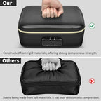 Fireproof Travel Jewelry Organizer Case with Lock, Portable Jewelry Binder with 6 Detachable Loose-leaf Pages, Clear Storage Book for Necklaces, Earrings, Rings & Bracelets (Bag Only)