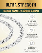 MagnetRX Titanium Magnetic Necklace – Ultra Strength Magnetic Necklaces for Men & Women – Effective Titanium Necklace with 62 Magnets (Silver, 22 Inches) - color: Silver, size: 22 Inch (Pack of 1)