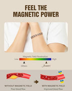 Jecanori Pure Copper Bracelet for Women,Copper Magnetic Bracelet With 3500 Gauss Magnets, Adjustable Jewelry Gift with Sizing Tool - color: copper
