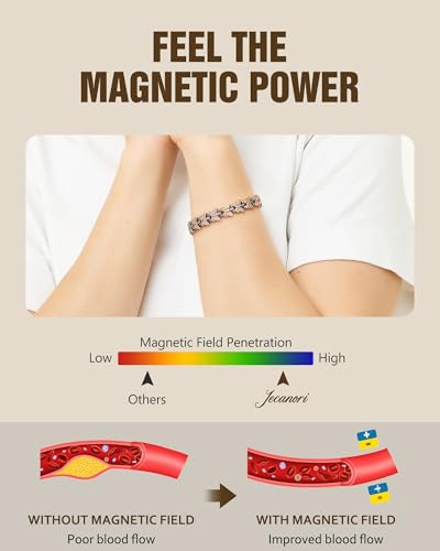 Jecanori Pure Copper Bracelet for Women,Copper Magnetic Bracelet With 3500 Gauss Magnets, Adjustable Jewelry Gift with Sizing Tool - color: copper