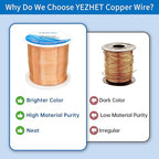 24 Gauge Solid Soft Copper Wire (850Ft, 16OZ) for Electroculture Gardening Plants, Bare Pure Copper Wire Jewelry Making Craft - size: 24GA