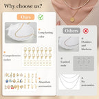 18K Gold Chain for Jewelry Making – Stainless Steel Paperclip Chain, 16.6 Feet DIY Bracelet Necklace Kit with 100 Jump Rings, 50 Clasps, 26 Letter Pendants & 30 Colorful Charms - color: 18K Gold Stainless Steel Paperclip Chain 16.6 Feet