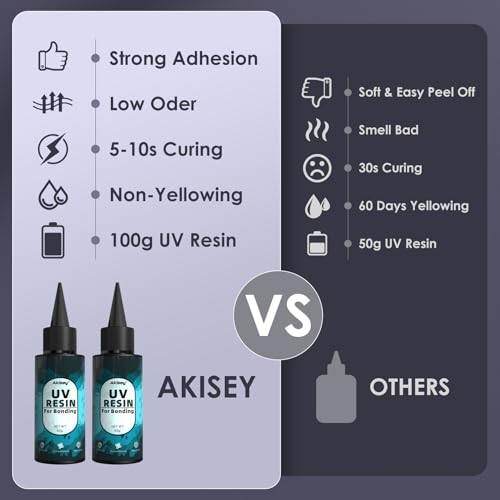 100g UV Resin for Bonding, Akisey UV Glue for Repairing Glass, Plastic, Resin Decoration, Fast Curing in Seconds Under UV Light (Not Included) - size: 101g