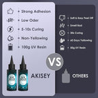 100g UV Resin for Bonding, Akisey UV Glue for Repairing Glass, Plastic, Resin Decoration, Fast Curing in Seconds Under UV Light (Not Included) - size: 101g