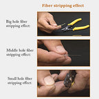 6" Fiber Optic Stripper 3 Hole,Precision Wire Cutter/Wire Stripper for Installers and Electricians,Safe¬ Hurt nm Cable Wire Fiber Strippers with Small Adjustment Wrench