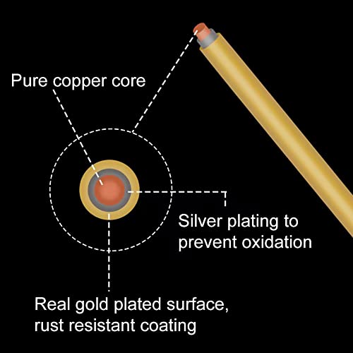 BENECREAT 20 Gauge KC Gold Copper Wire Real Gold Plated Craft Jewelry Wire Tarnish Resistant Wire for Beading Jewelry Making, 33-Feet/11-Yard - color: Gold, size: 20-Gauge(33-Feet/11-Yard)