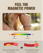 Jecanori Pure Copper Bracelet for Women,Copper Magnetic Bracelet With 3500 Gauss Magnets, Adjustable Jewelry Gift with Sizing Tool - color: Copper-Classic