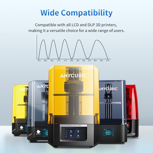 ANYCUBIC 3D Printer Resin, 405nm SLA UV-Curing Resin with High Precision and Quick Curing & Excellent Fluidity for LCD 3D Printing (Grey, 1kg) - color: Grey, size: 1kg
