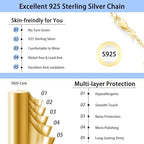 Jewlpire 18k Gold Plated 925 Sterling Silver Chain Necklace for Women, 1.1mm Cable Chains Necklace Thin & Dainty & Sturdy Women's Chain Necklaces, 14/16/17/18/20/22/24 Inches - color: 18K Gold Plated, size: 16 Inch (Women's Choker Length）