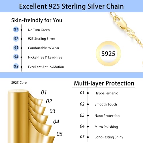Jewlpire 18k Gold Plated 925 Sterling Silver Chain Necklace for Women, 1.1mm Cable Chains Necklace Thin & Dainty & Sturdy Women's Chain Necklaces, 14/16/17/18/20/22/24 Inches - color: 18K Gold Plated, size: 18 Inch (Women's Average Length)