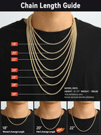 FaithHeart Stainless Steel Chains for Men, Silver/Black/14K Gold Plated Snake/Wheat/Box/Rope/Rolo Chain Necklace 16-30 Inches with Delicate Gift Box - color: 02. Spiga Chain-Gold, size: Length 18 Inches