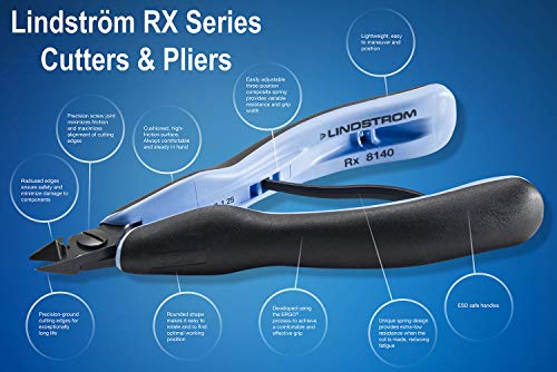 Lindstrom Ergo Steel Smooth Round Straight Round Gripping Pliers - 5.77 in Length - Foam Cushion Grip - RX7590 [PRICE is per TOOL]