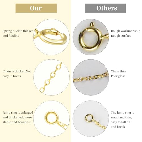 Necklace Extender 925 Sterling Silver Hypoallergenic Chain Extender with Jewelry Clasps, Necklace Bracelet Anklet Extension for Women