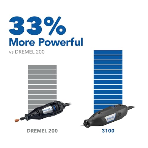 Dremel 3100-2/60 Variable Speed Rotary Tool Kit- 2 Attachments and 60 Accessories, Ideal for a Variety of Crafting and DIY Projects- Cutting, Sanding, Grinding, Polishing, Drilling, and Engraving - style: 62-Piece Kit