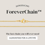 KISPER 24k Gold Box Chain Necklace – Thin, Dainty, Gold Plated Stainless Steel Jewelry for Women with Lobster Clasp - style: 36 inch (very long, can double loop)
