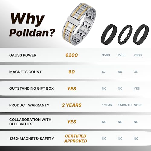 POLLDAN® 3X Power Magnetic Bracelets For Men | 6200 Gauss Strength Mens Titanium Bracelet with Fold-Over Clasp, Adjustable Length, Gift Box, Sizing Tool | Innovative Magnets Alloy - Patent - color: Silver Gold