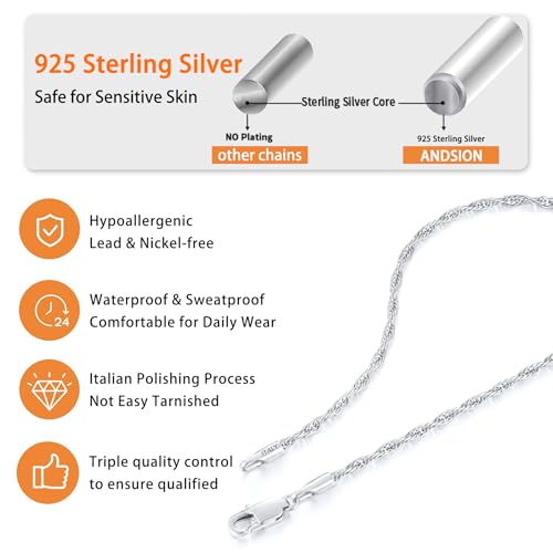 Italian Solid 14K Gold Plated 925 Sterling Silver Chain Necklace for Women, 1.5mm & 2.5mm Dainty Non Tarnish & Hypoallergenic Rope Chain Women's Chain Necklaces 16 18 20 22 24 26 Inch - color: 1.5mm White Gold, size: 16 Inch (Women's Choker Length）
