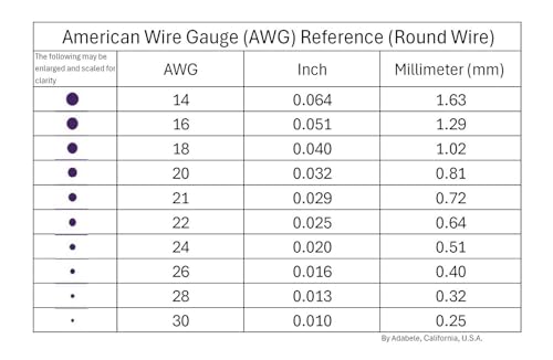 Adabele 124 Feet Premium Tarnish Resistant Round Bare Raw Jewelry Copper Wire Beading Wire Spool Bulk (0.6mm/22 Gauge) for DIY Craft Jewelry Making BF287-6 - color: Copper, size: 0.6mm (22 gauge) wire - 1 Roll