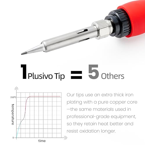 Soldering Iron Kit, 60W LED Display Digital Solder Pen, 5pcs Replaceable Tips, 21-in-1 Fast Heating with Solder Wire, Stand, Desoldering Pump, Wire Stripper, for Electronics Repair Hobby DIY 120V - color: Digital Soldering Iron Kit 1