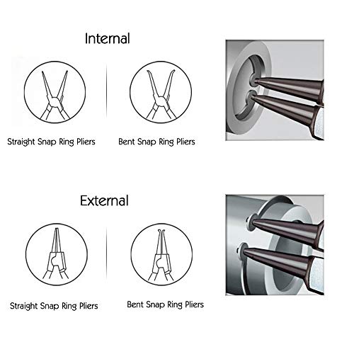 4 Pcs Mini Snap Ring Pliers Set Heavy Duty External/Internal Circlip Pliers with Straight/Bent Jaw for Ring Remover Retaining