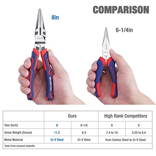 WORKPRO Premium 8” Needle Nose Pliers, Paper Clamp Precision, Heavy-Duty CRV Steel, Large Soft Grip with Wire Cutter, Long Nose Cutting Pliers, W031269 - style: 8-inch