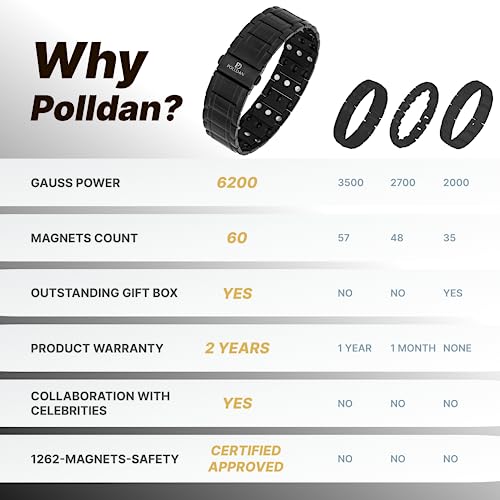 POLLDAN® 3X Power Magnetic Bracelets For Men | 6200 Gauss Strength Mens Titanium Bracelet with Fold-Over Clasp, Adjustable Length, Gift Box, Sizing Tool | Innovative Magnets Alloy - Patent - color: Black