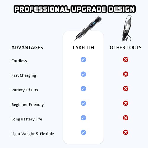 Cordless Engraving Pen Kit with Carrying Case, Rechargeable Electric Engraver Tool with 43 Accessories, 3-Speed Portable DIY Rotary Tool for Jewelry, Metal, Glass, Stone, Wood, Plastic, DIY Gift - size: 43pc