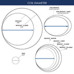 Beadalon Carbon Steel Memory Wire, Round, Ring, Silver Plated, 0.5 oz, Approx. 99 coils - color: Silver Plated, size: Ring, style: Ring - 0.5 oz, approx 99 coils