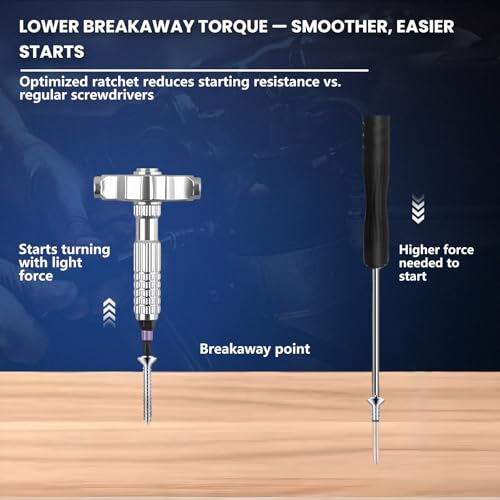 Ratcheting Screwdriver Set, 40-in-1 Magnetic Multi-Bit Driver with Dual-Direction Ratchet, Detachable T-Handle, Magnetic Booster, Extended Grip & Storage Box for Home Repair, Appliances & DIY - size: 40 PCS